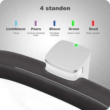 Moowi Luxe Drinkfontein met LED review